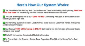 how does yourprofit247 work