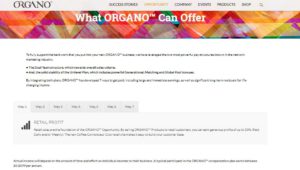 organo coffee income